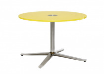 Bob Table
