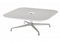 SW_1_Tables