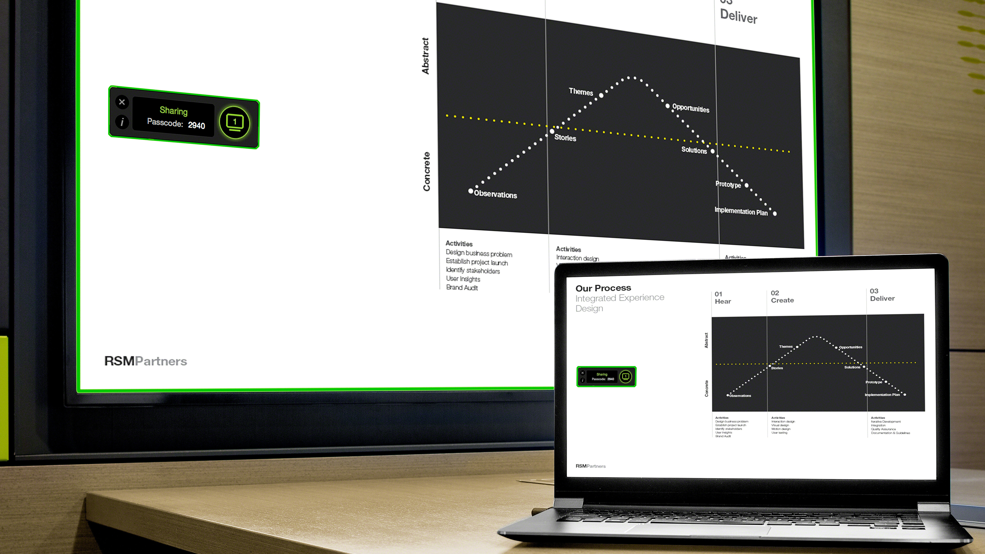 wirelessly connect computers