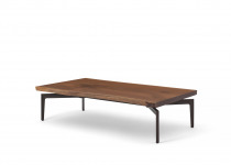 Bassline table