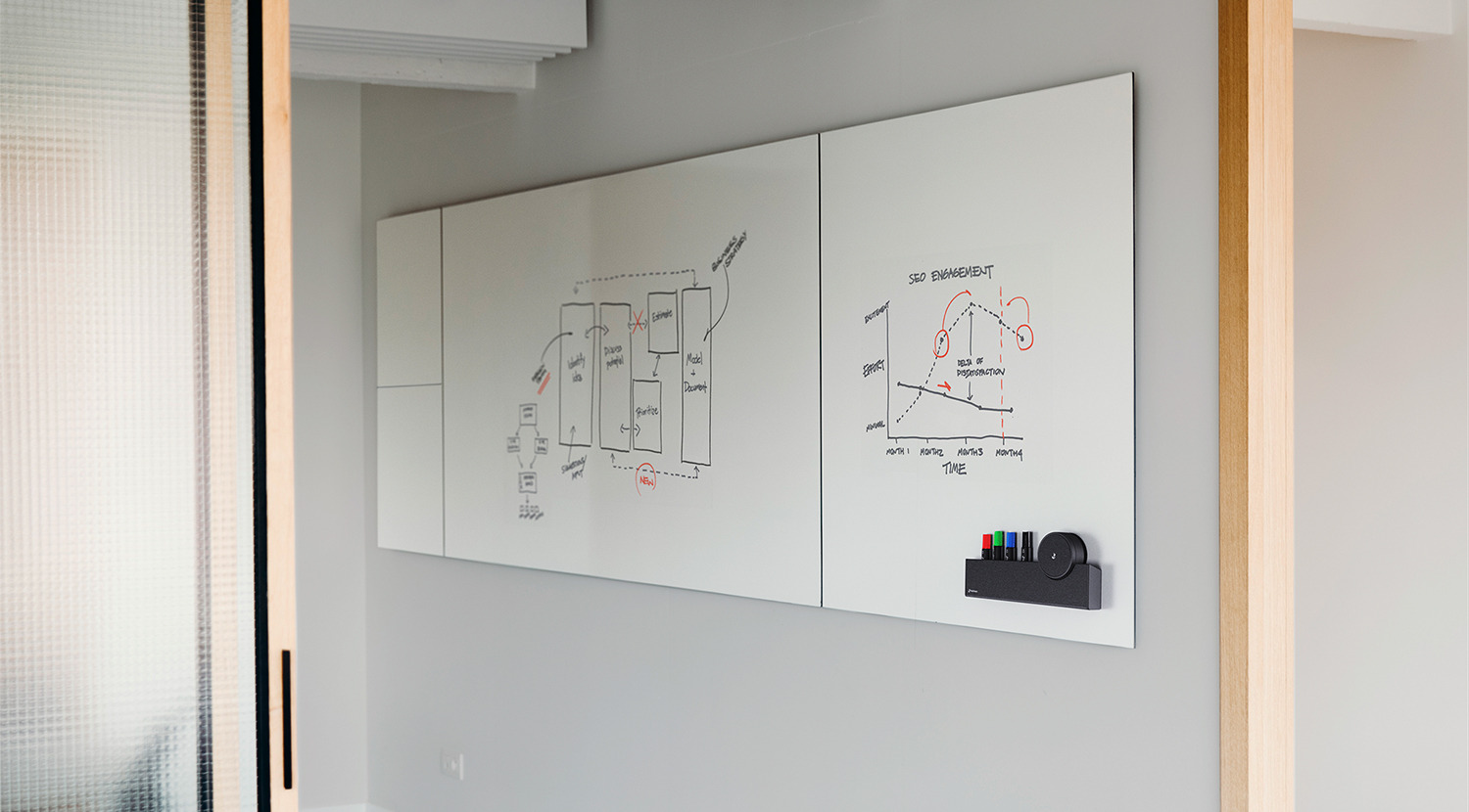 Collaborative ToolBar - WorkSpace Interiors