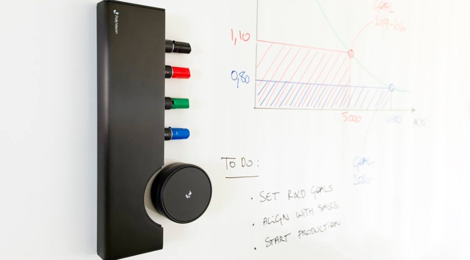 Collaborative ToolBar - WorkSpace Interiors